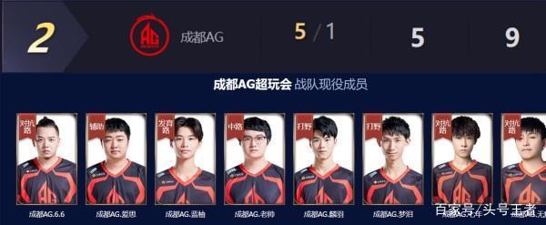 个人的判断 个人的判断