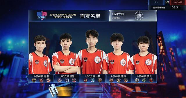 员都在调整 员都在调整