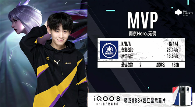 为成功逆转 为成功逆转