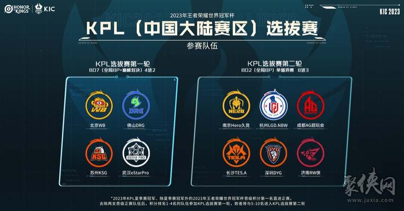 他面对的是 他面对的是