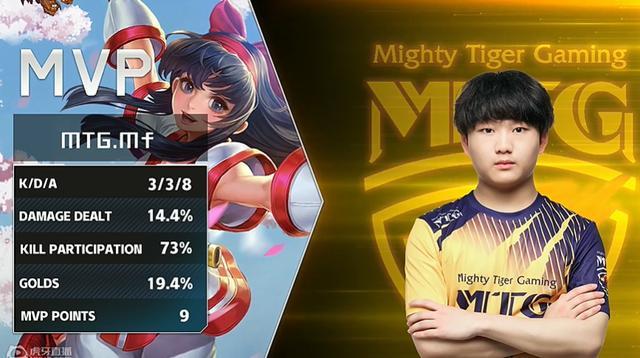 择不参与赛 择不参与赛