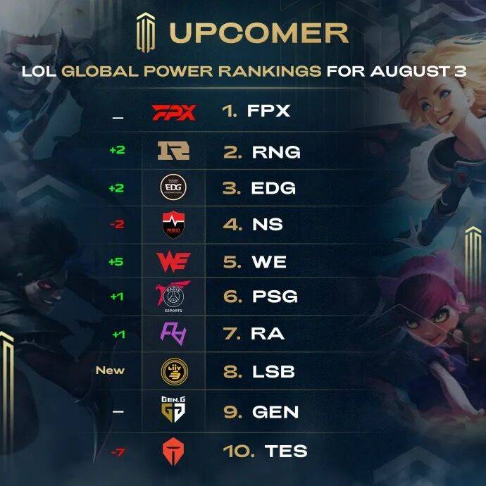 尤其在主教 尤其在主教